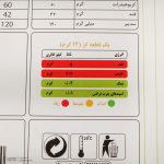 گـز لقمه پسته 40 درصد فوق ممتاز انگبینی جعبه مقوایی - 250 گرم 1158