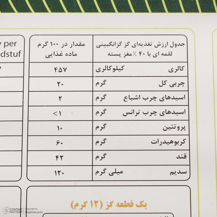 گـز لقمه پسته 40 درصد فوق ممتاز انگبینی جعبه مقوایی - 250 گرم 1158